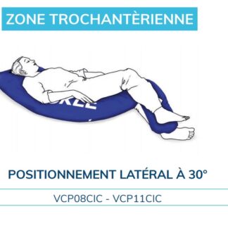 COUSSIN DE Positionnement POSITIONNING DECUBITUS VCP08CIC