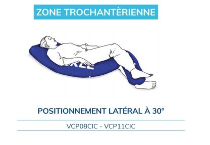 COUSSIN DE Positionnement POSITIONNING DECUBITUS VCP08CIC